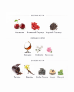 Narcotic Delight Initio Parfums Privés - Зображення 2